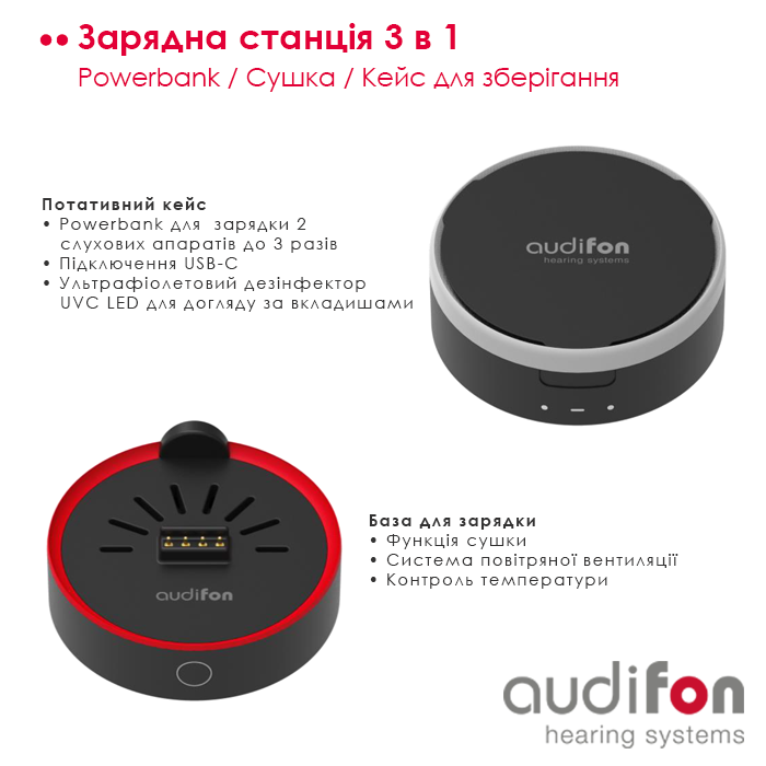 Зарядна станція Audifon Charge & Dry 3 в 1 🦻 Зарядна станція Audifon Charge & Dry 3 в 1