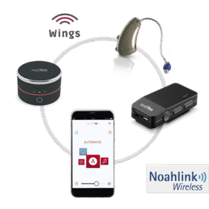 Слуховий апарат Audifon Risa R Li-ion на акумуляторі, преміум рівня, з вбудованим Bluetooth® сумісним зі смартфонами iOS та Android!