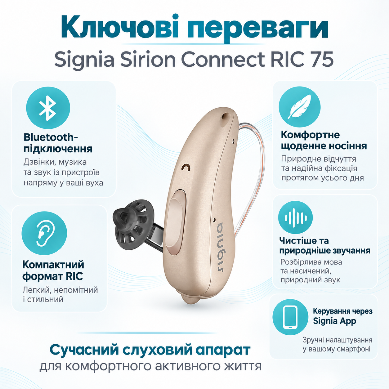 Слуховий апарат Signia Sirion Connect RIC 75 🦻 Слуховий апарат Signia Sirion Connect RIC 75 - Зображення 2